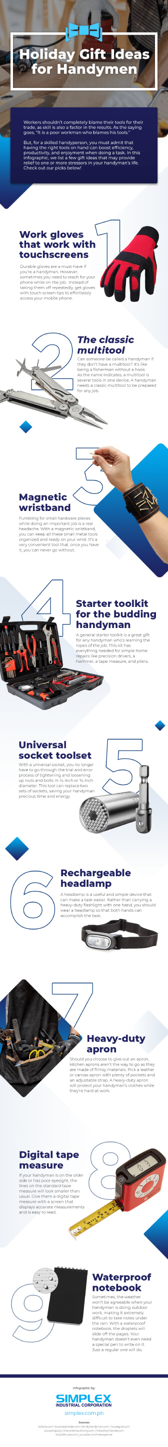 Holiday Gift Ideas for Handymen