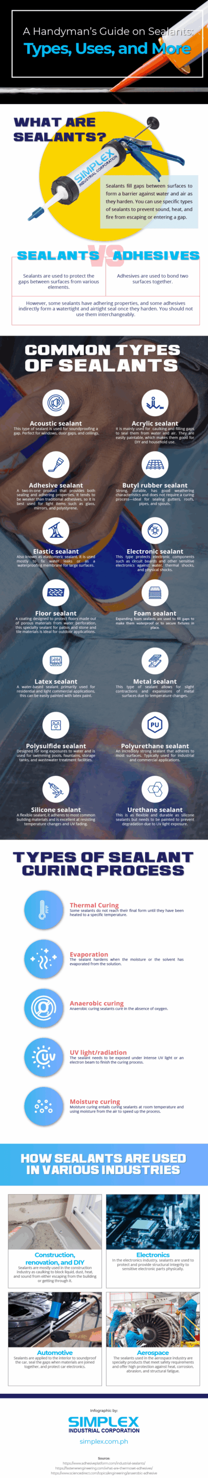 A Handyman’s Guide on Sealants: Types, Uses, and More